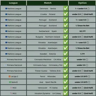 apostas esportivas ia 