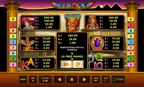 cosori turbo blaze oder dual blaze 