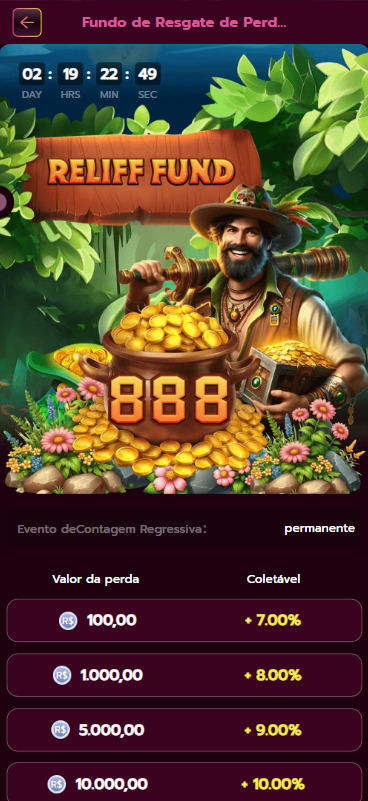 jogo do tigrinho quem ganhou 