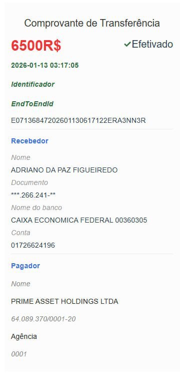 pixbet tigrinho 