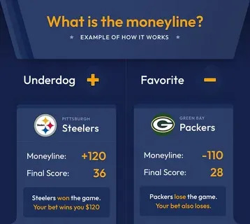 recovery bet app 